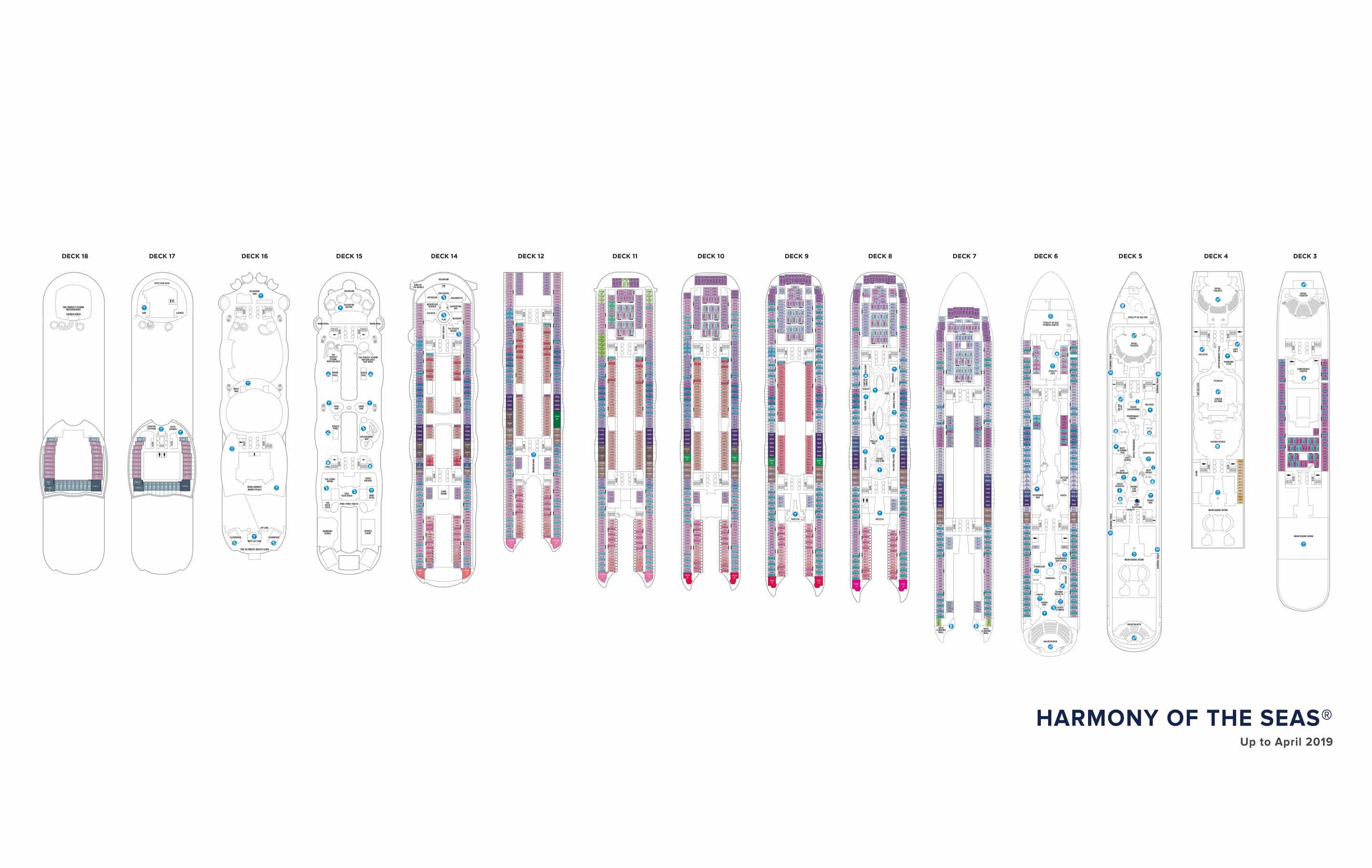 Dekkplanene for Harmony of the Seas, Royal Caribbean Cruises